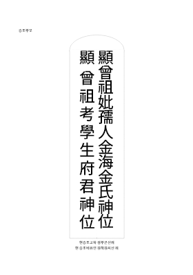 증조부모지방 증조부모지방